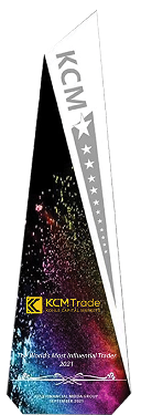 全球最具影响力交易商